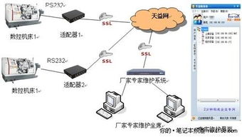 江蘇天益成功參展中國國際物聯(lián)網(wǎng)博覽會(huì) 物聯(lián)網(wǎng)應(yīng)用服務(wù)引關(guān)注