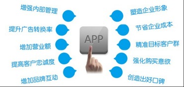 睿谷科技 成都APP外包領(lǐng)域的引領(lǐng)者，以技術(shù)實力與高性價比賦能企業(yè)數(shù)字化